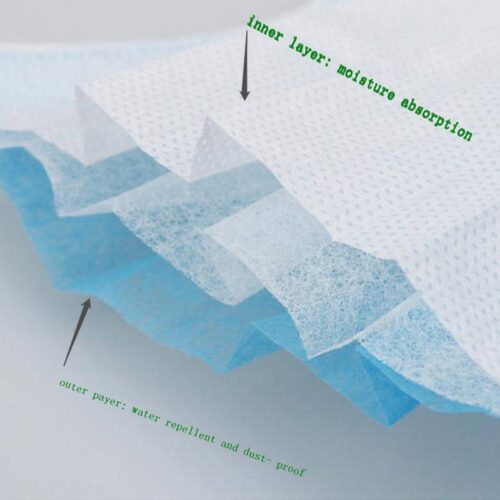Mask Interlining : Mask Fabric